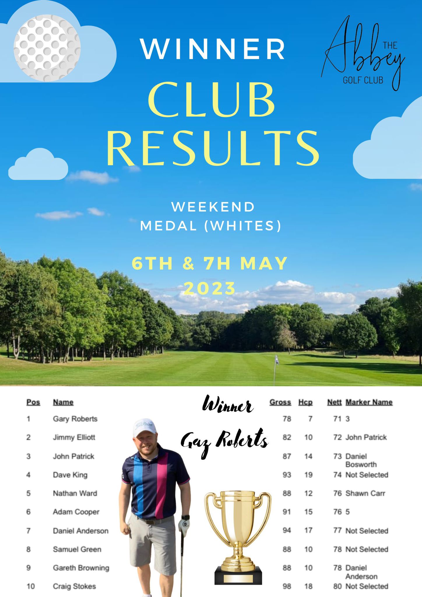 Weekend Medal (White) 6th &7th May