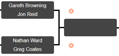 Jon Reid Defeats Phil Newton & Gaz Browning Defeats Andrew Boardman in the Summer Scratch Knockout