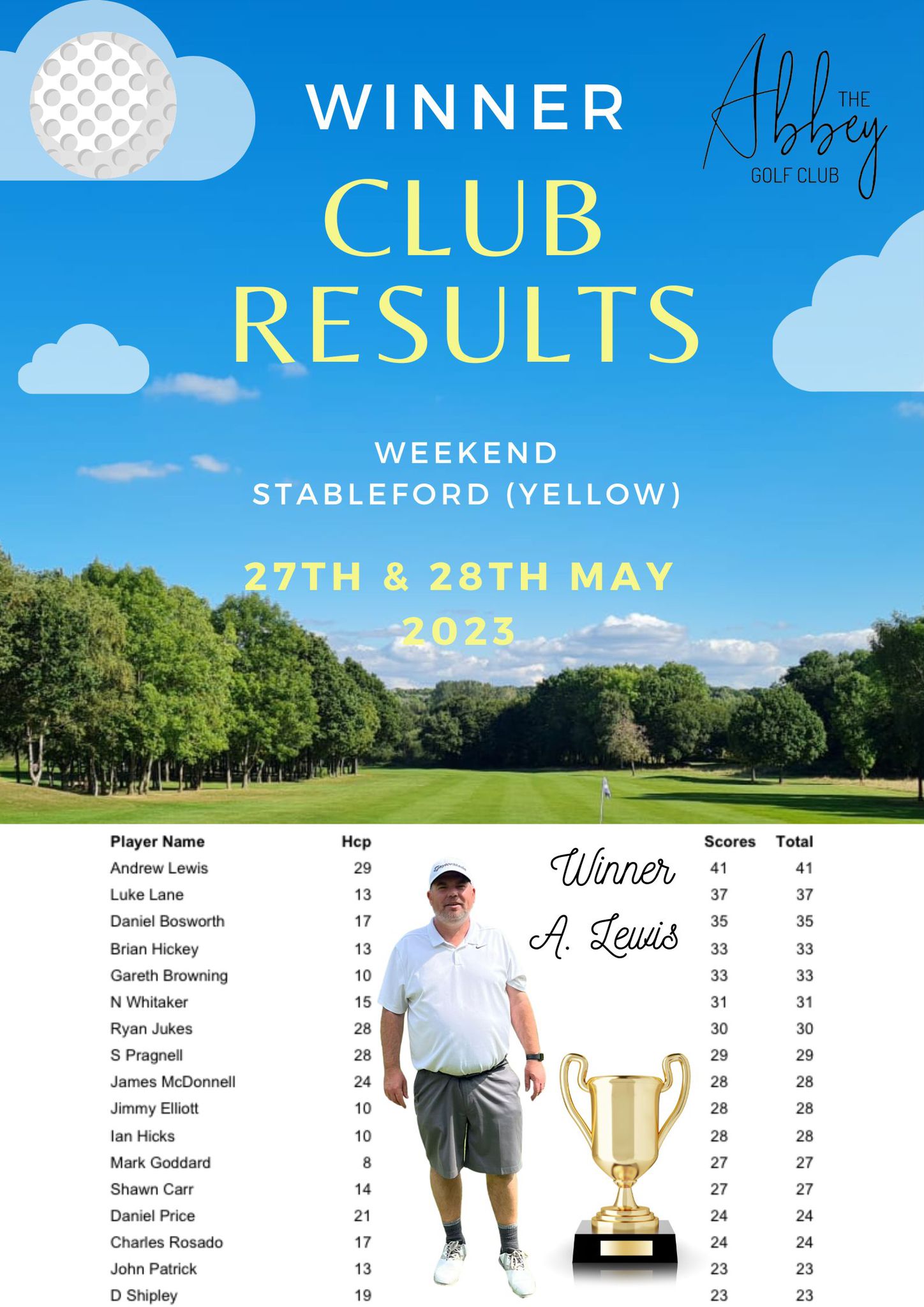 Weekend Stableford (Yellow) 27th & 28th May 2023