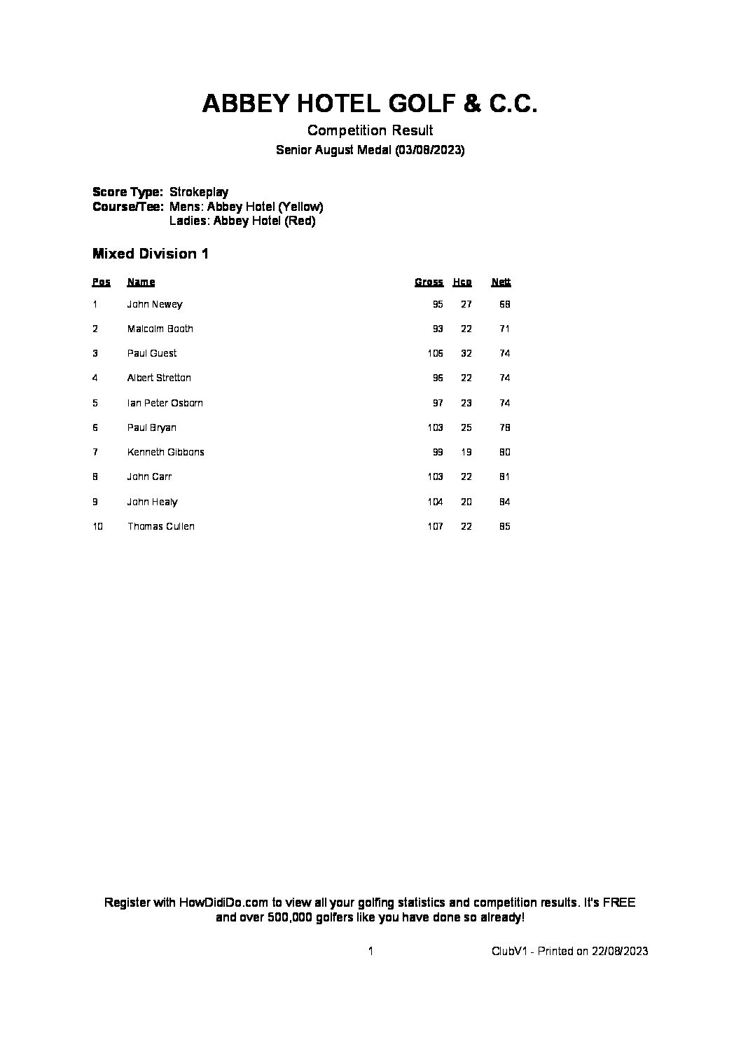 Senior August Medal August 3rd 2023